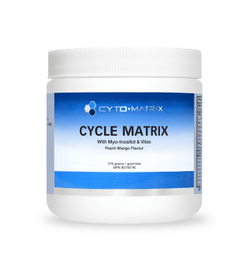 Cyto-Matrix Cycle Matrix