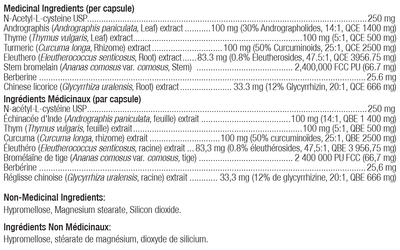 Ortho Molecular Products Sinatrol