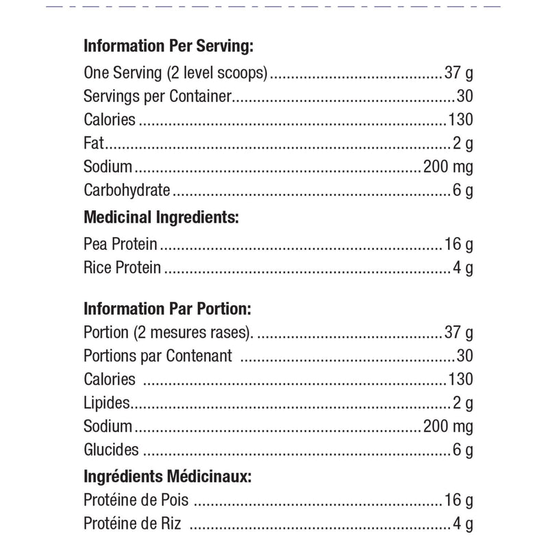 Metagenics Perfect Protein Pea & Rice Chocolate