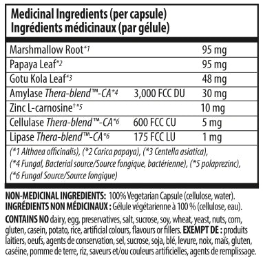 Enzymedica Acid Soothe