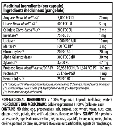 Enzymedica Digest Spectrum 120 caps