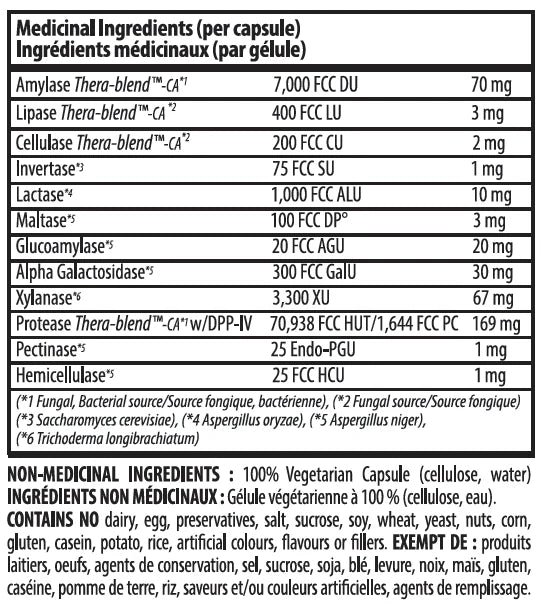Enzymedica Digest Spectrum 120 caps