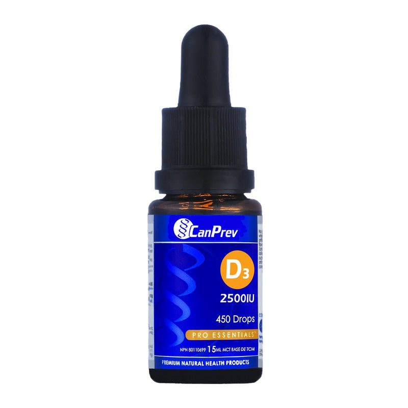 CanPrev D3 2500IU drops