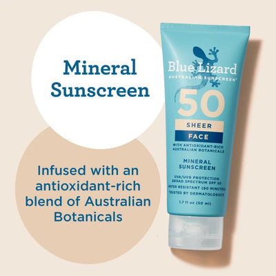 Blue Lizard Sheer Face Mineral SPF 50 Sunscreen Lotion - Vitamin Tree