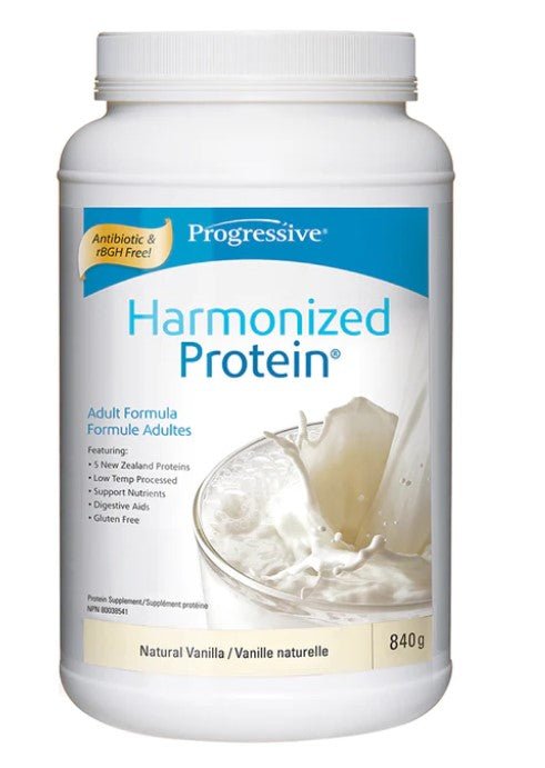 Progressive Harmonized Protein