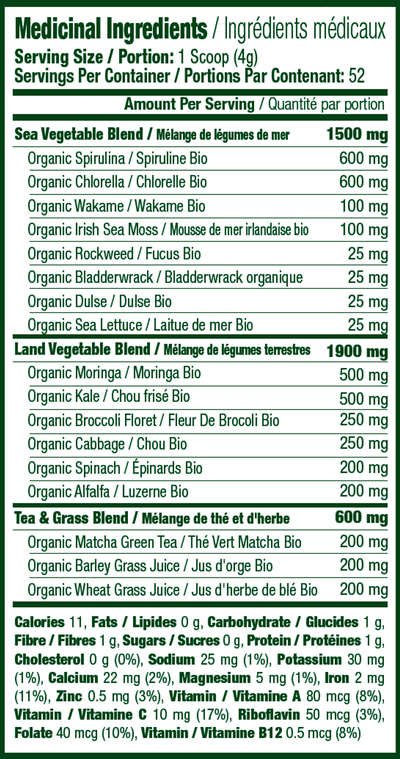 Ergogenics Nutrition Adventure Greens