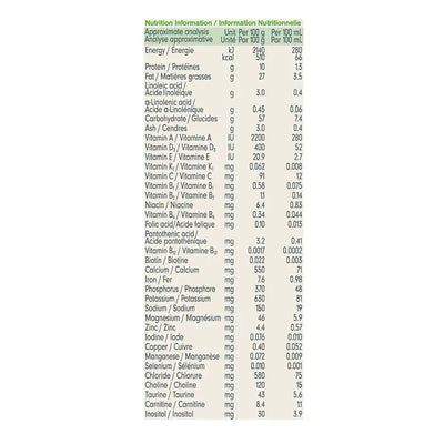 Capricare Infant Formula Stage 2 - Vitamin Tree
