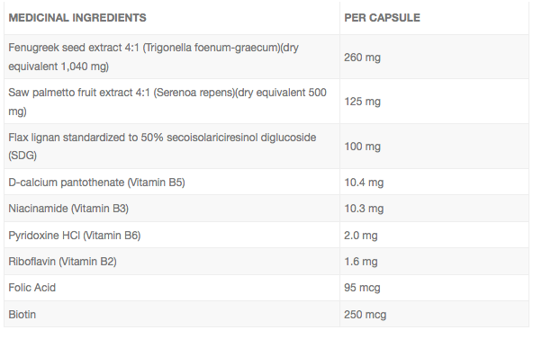 BIO-FEN PLUS FOR MEN