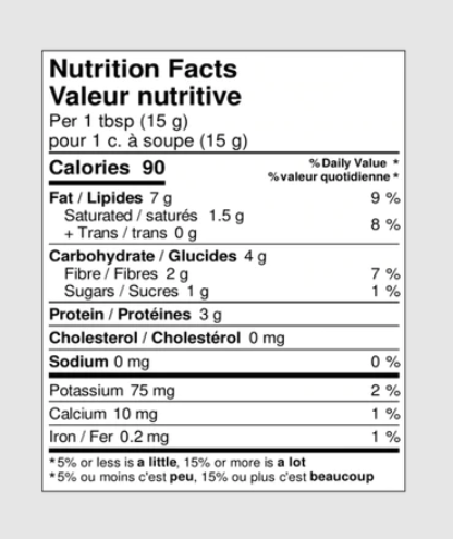 Fatso Classic Peanut Butter Nutrition Facts