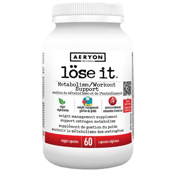 Aeryon Wellness Lose It