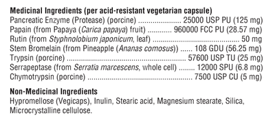 Xymogen ProteoXyme